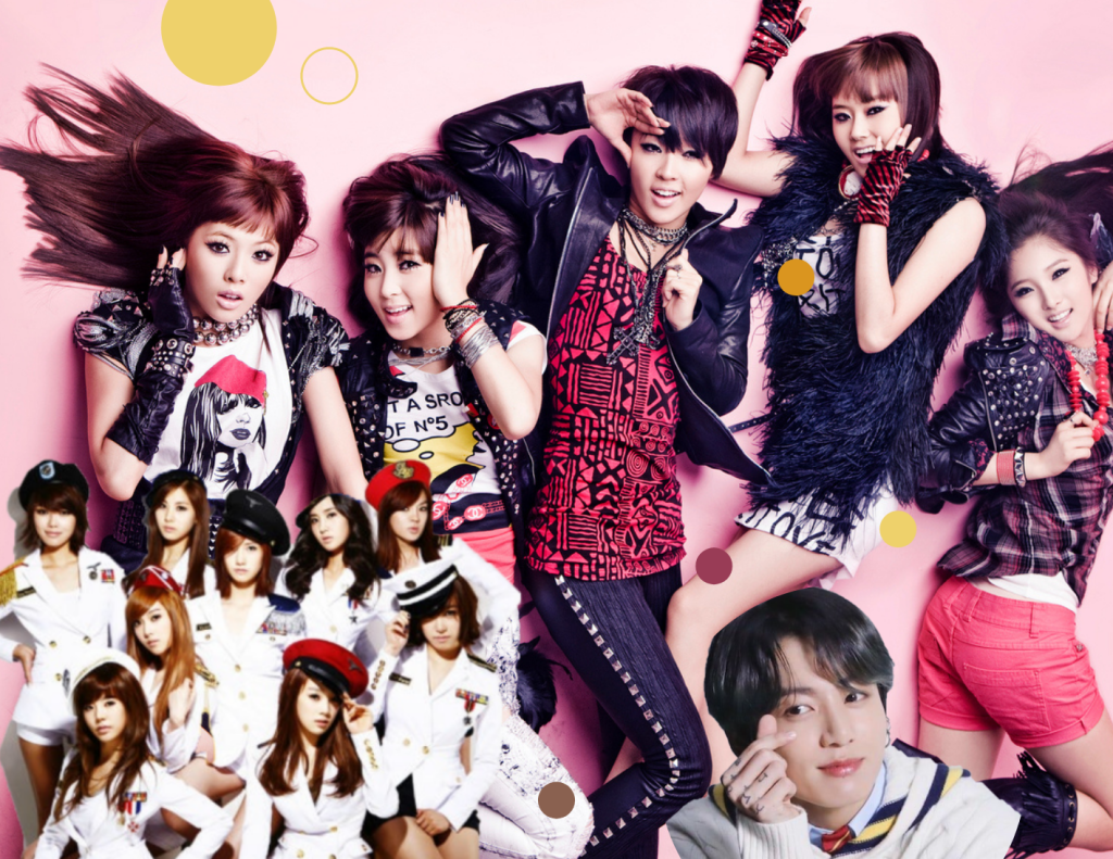 K-Pop Kineme: B-Sides