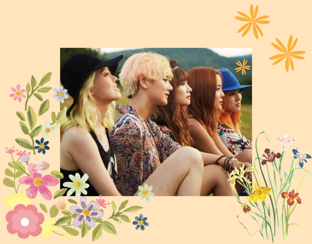 k-pop kineme: random&nbsp;songs